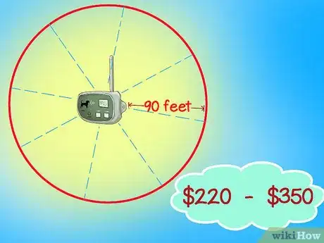 Image titled Choose a Dog Fence for Your Yard Step 3