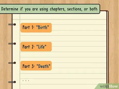 Image titled Outline a Novel Step 11