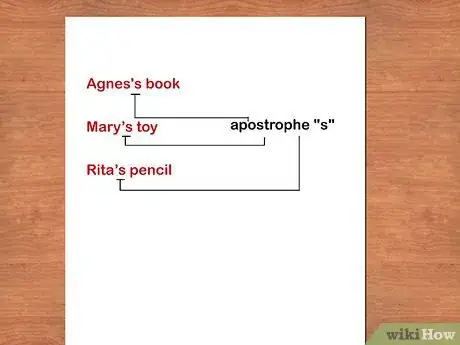 Image titled Use Plurals and Possessives in Writing Step 12