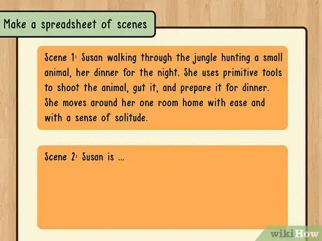 Image titled Outline a Novel Step 10