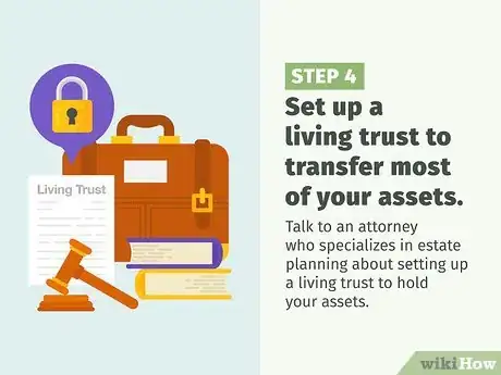 Image titled Avoid Estate Tax in Canada Step 9