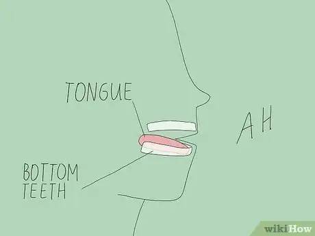 Image titled Talk Minnesotan Step 3