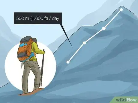 Image titled Prepare for High Altitude Step 9