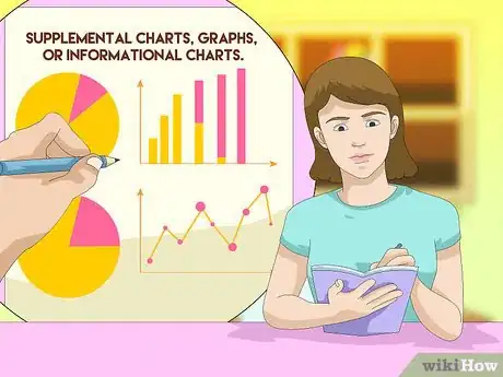 Image titled Take Notes from a Textbook Step 3