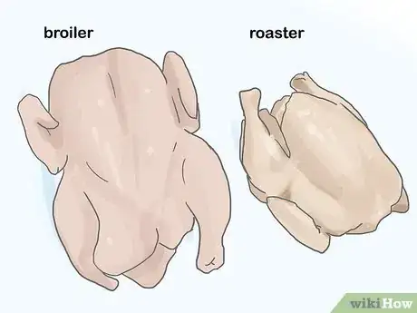 Image titled Choose the Right Cut of Chicken Step 2