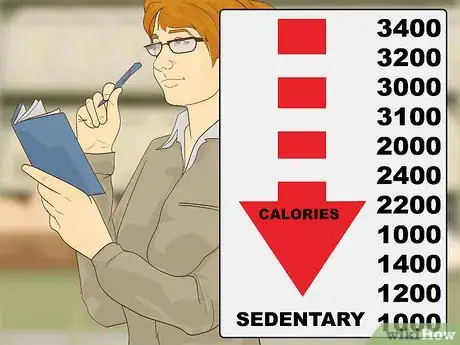 Image titled Lose Weight Without Giving Up Your Favorite Foods Step 6