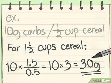 Image titled Calculate Carbs Step 14