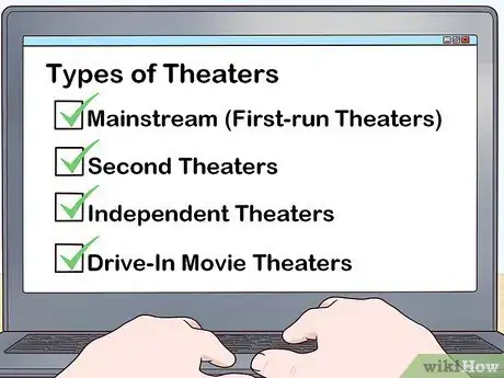 Image titled Start a Movie Theater Step 2