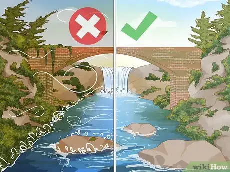 Image titled Photograph a Waterfall Step 2