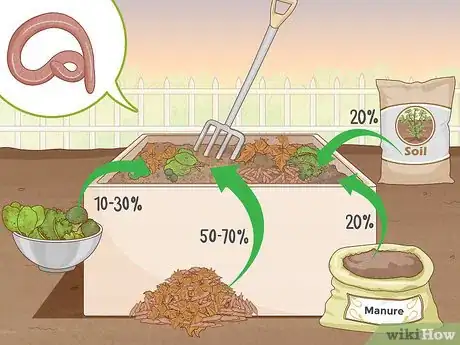 Image titled Improve Soil Step 4