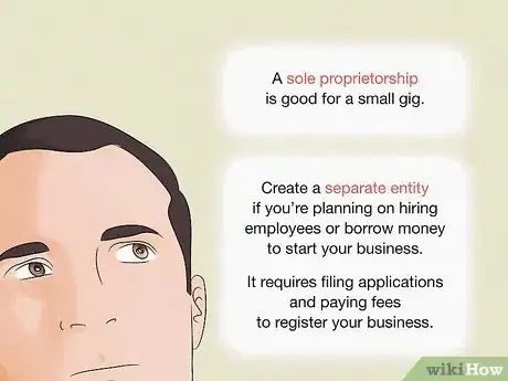 Image titled Create Multiple Income Streams Step 14