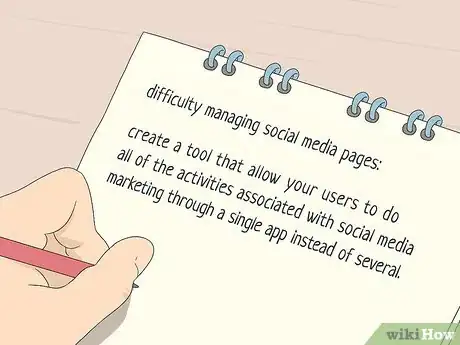 Image titled Test Your Startup Idea Step 5