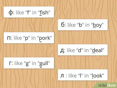 Image titled Speak Bulgarian Step 12