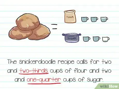 Image titled Hyphenate Step 6