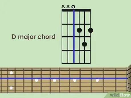 Image titled Read Tablatures Step 4