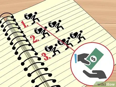 Image titled Prioritize Your Debts Step 17