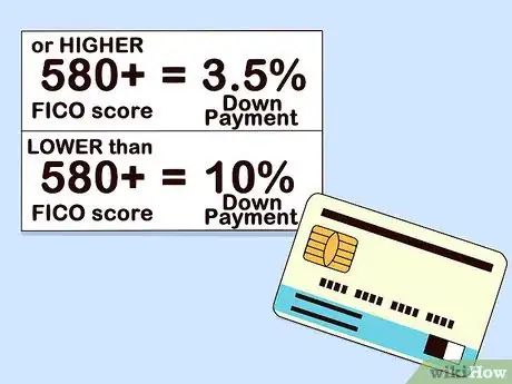 Image titled Switch Credit Cards Step 3