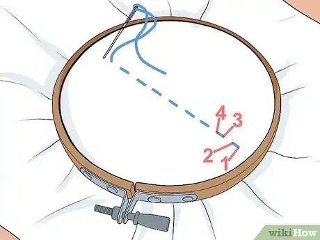 Image titled Learn Embroidery As a Kid Step 9
