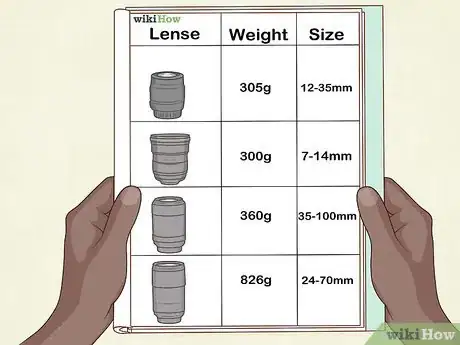 Image titled Buy Lenses for Your Digital SLR Step 7