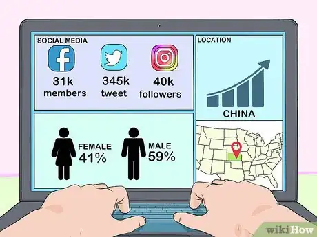 Image titled Manage a Social Media Marketing Campaign Step 16