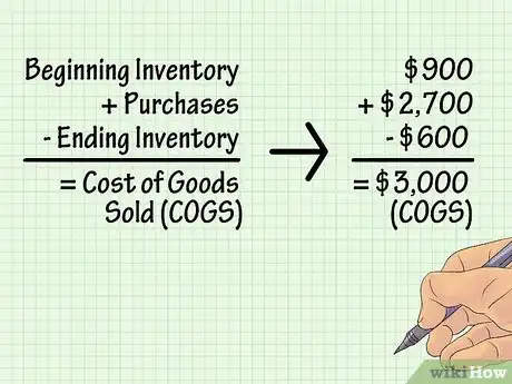Image titled Account for Cost of Goods Sold Step 10