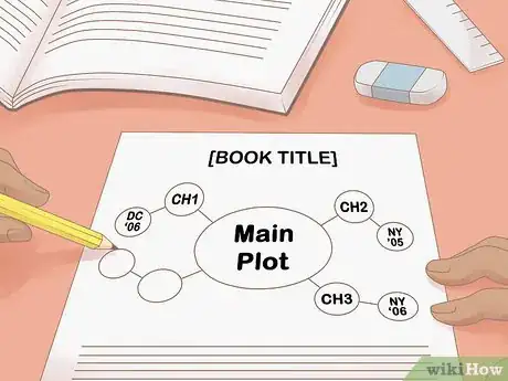 Image titled Read Literature Like a Professor Step 10