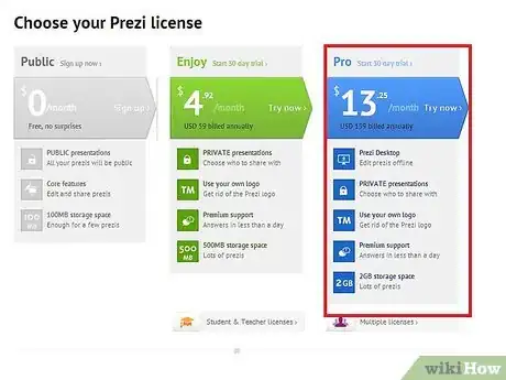 Image titled Use Prezi Step 1Bullet3