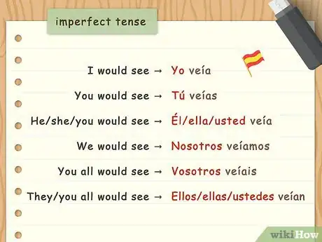 Image titled Conjugate Ver Step 3