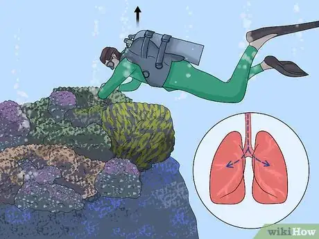 Image titled Improve Your Buoyancy Step 12