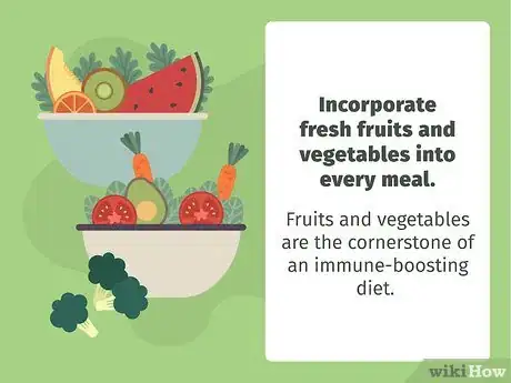 Image titled Keep Immunity Strong During the Coronavirus Outbreak Step 1