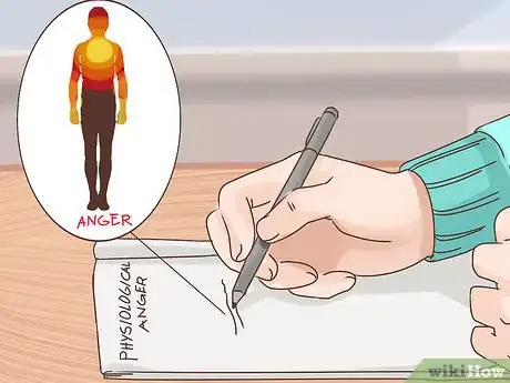 Image titled Avoid Thoughts That Trigger Anger Step 3