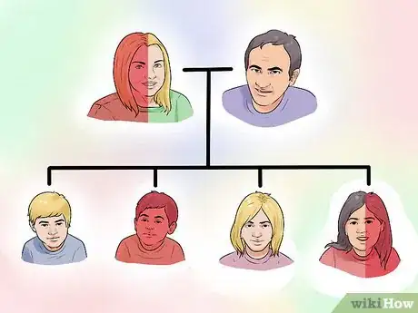 Image titled Diagnose Hemophilia Step 2