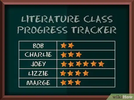 Image titled Get Your Students to Read Their Assignments Step 3