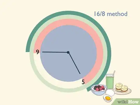 Image titled Do a Clean Intermittent Fast Step 1