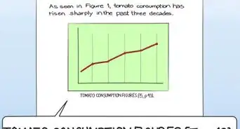 Cite a Graph in a Paper