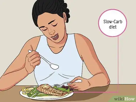 Image titled Choose Between Low‐Carb and Keto Step 4