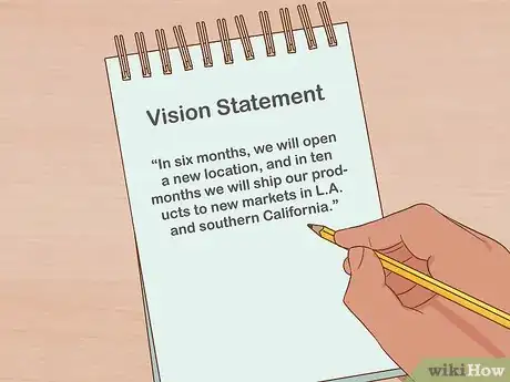 Image titled Sell Clothes You Made Step 3