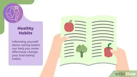 Image titled Change Bad Eating Habits Step 1