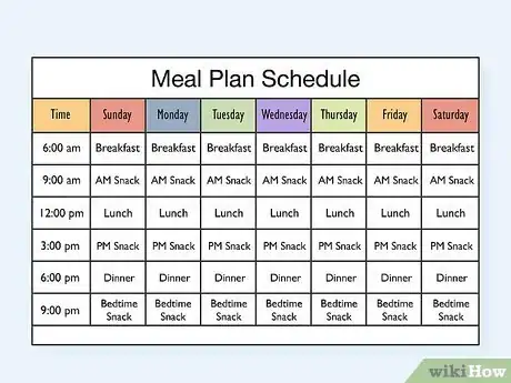 Image titled Prevent and Treat Diabetes with Natural Medicine Step 01