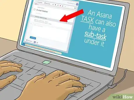 Image titled Improve Your Business Productivity Step 20