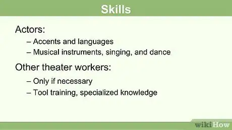 Image titled Write a Theater Resume Step 6