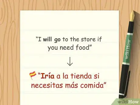 Image titled Conjugate Ir Step 4