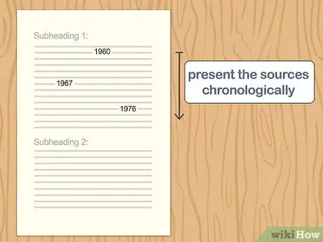 Image titled Write a Literature Review for a Dissertation Step 6