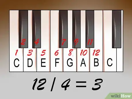 Image titled Play Diminished Piano Chords Step 5