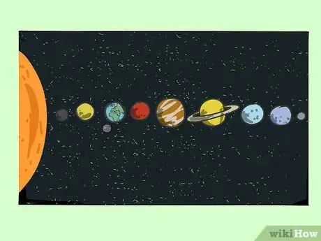 Image titled Make a Model of the Earth Step 18