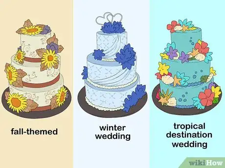 Image titled Choose Colors for Your Wedding Cake Step 1