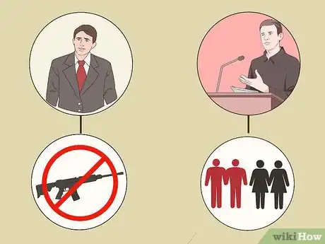 Image titled Find Your Political Standpoint Step 4