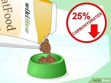 Image titled Care for an Overweight Cat Step 6