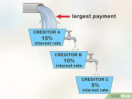 Image titled Lower Debt Payments Step 7