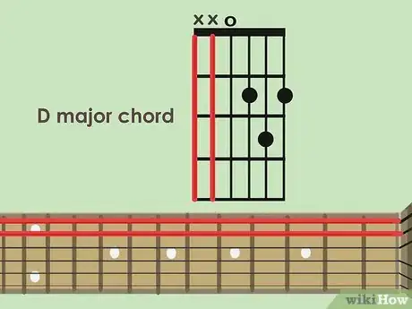 Image titled Read Tablatures Step 3